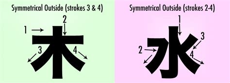 en kanji stroke order|stroke order japanese kanji.